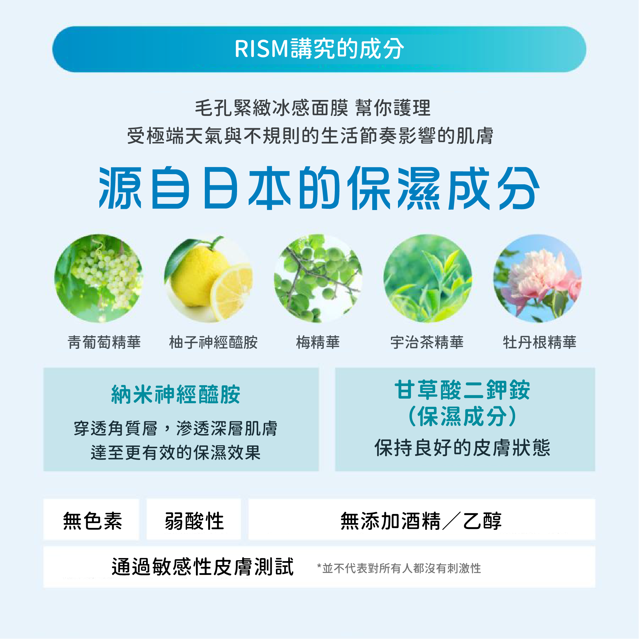 【最新到貨🌈試用價】RISM 毛孔緊緻冰感面膜 (7片裝)