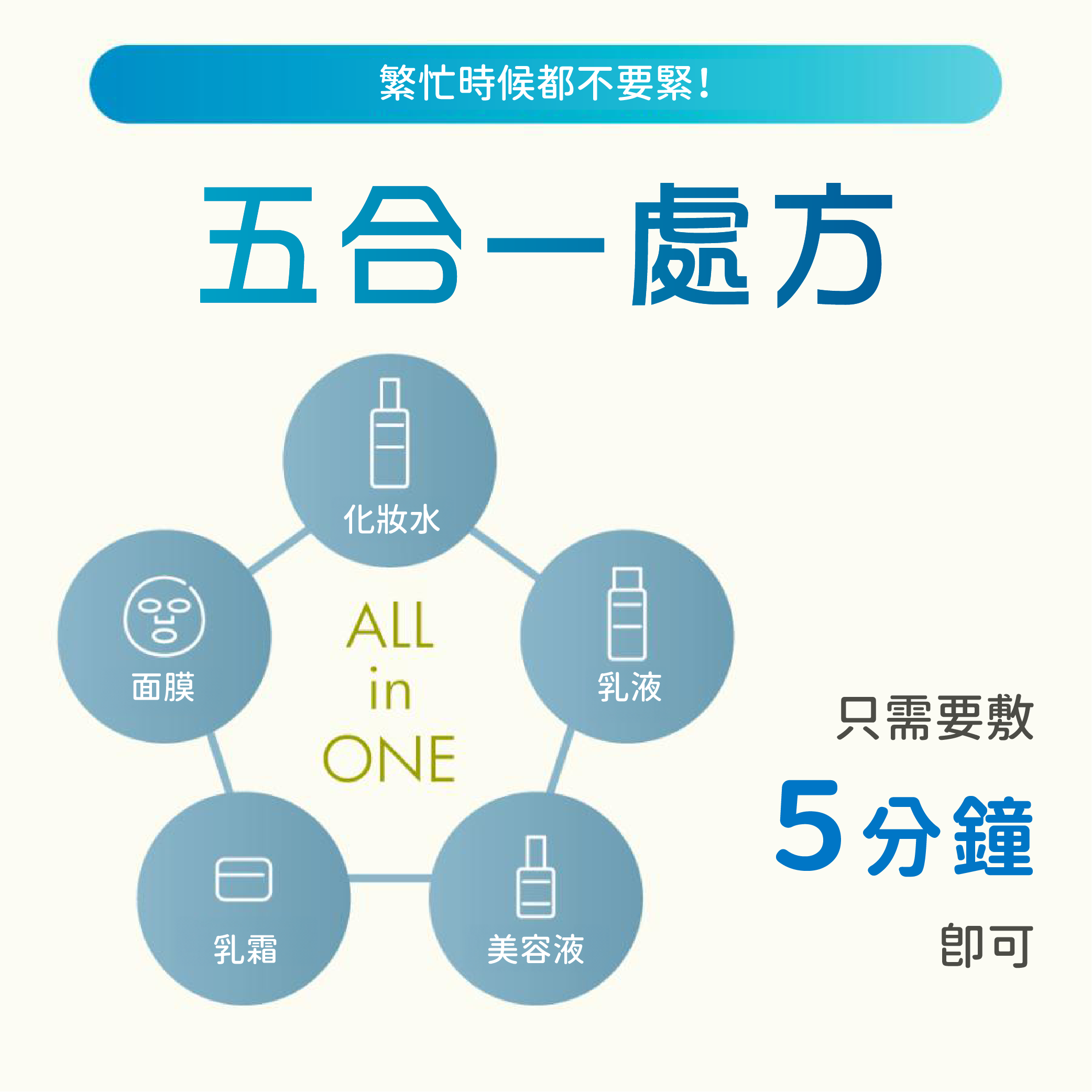 【最新到貨🌈試用價】RISM 毛孔緊緻冰感面膜 (7片裝)