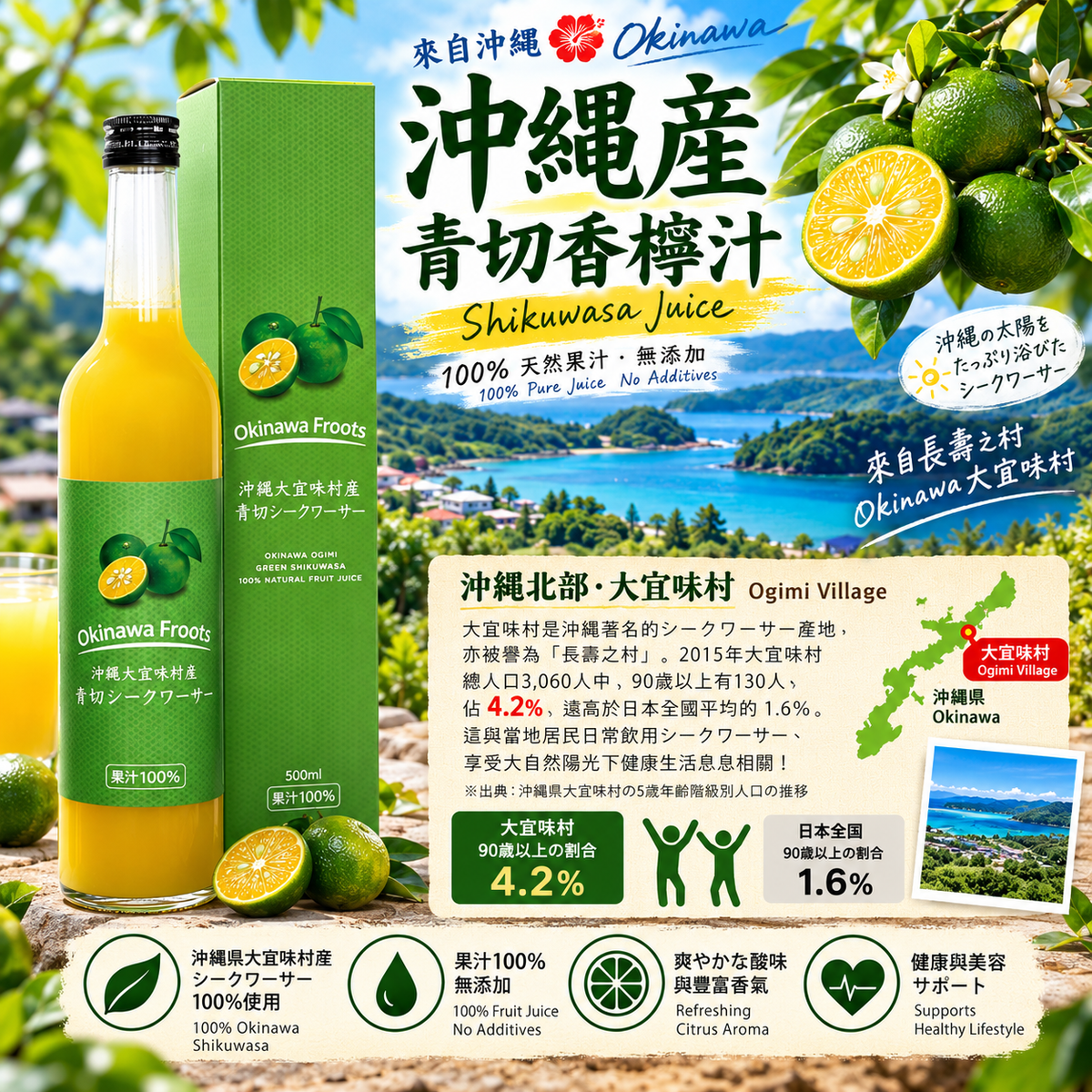 N【超值組合】沖繩青切香檸100%濃縮果汁組合B
