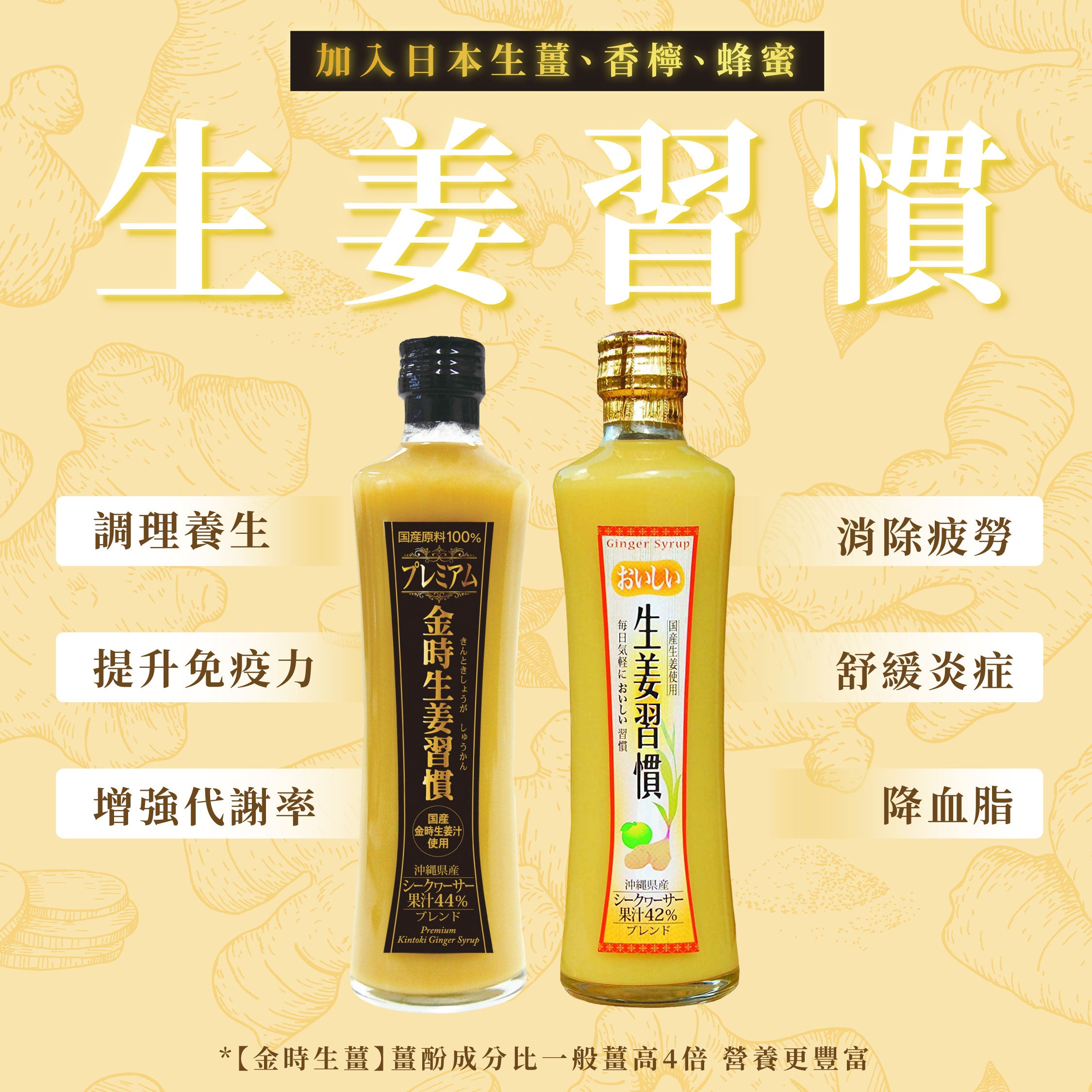 金時生薑香檸濃縮飲料 300ml
