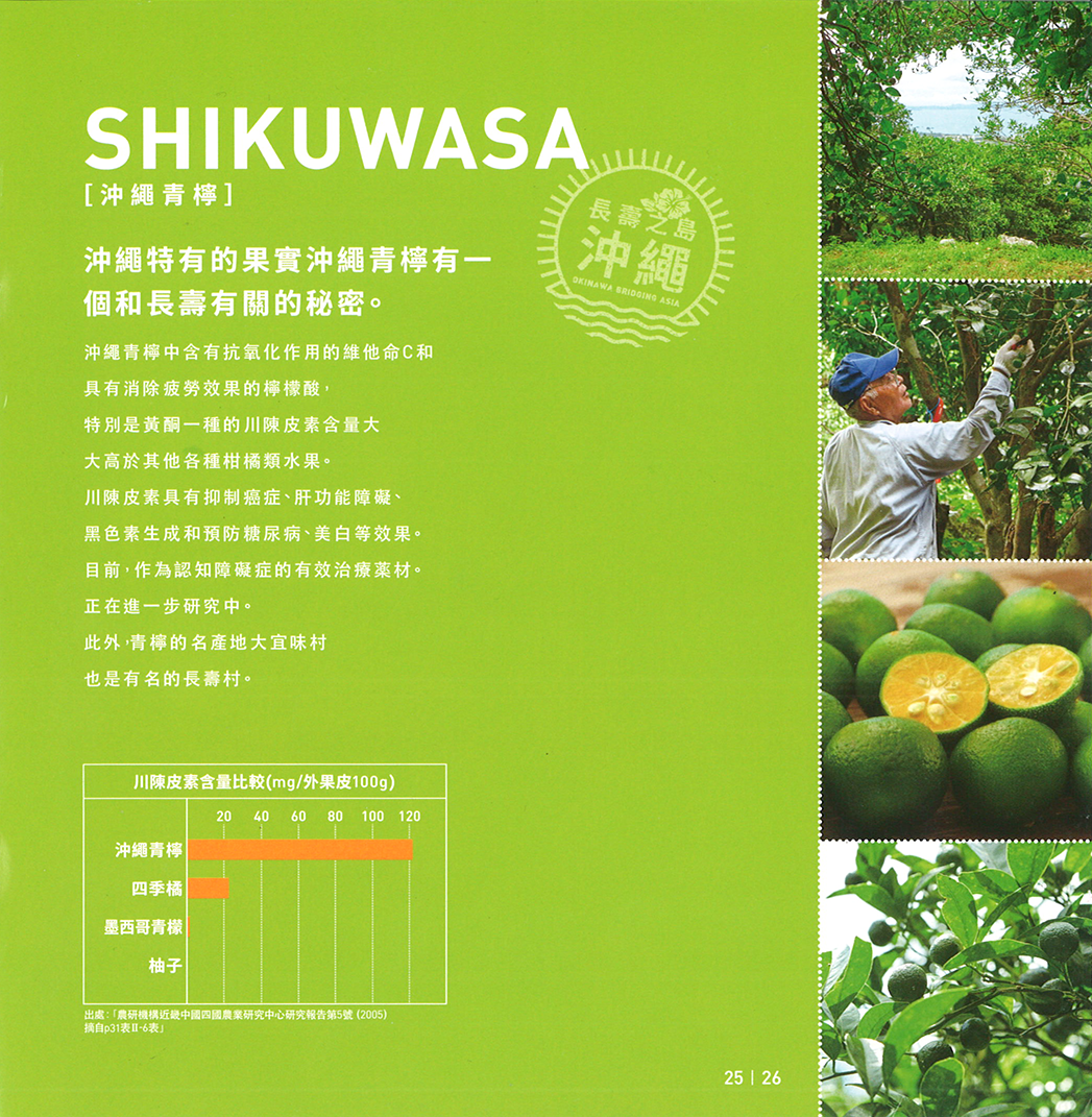 Shikuwasa Base Strength 35% Ready to Drink Juice 100ml